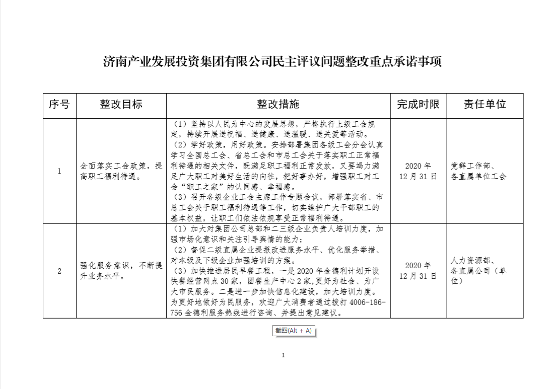 尊龙凯时 - 人生就是搏!民主评议问题整改重点承诺事项